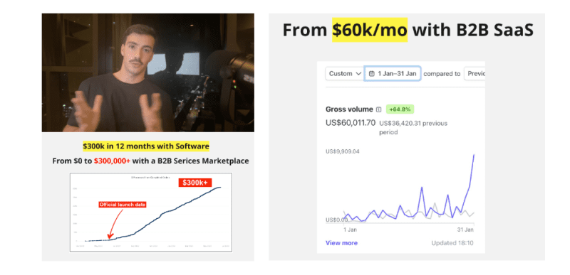 vasco monteiro saas marketing mastery 67069ecb1d61f